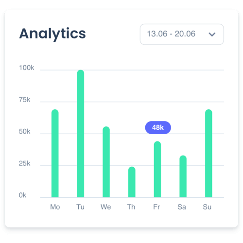 Analyse des données et optimisation par Expertise Web Marketing